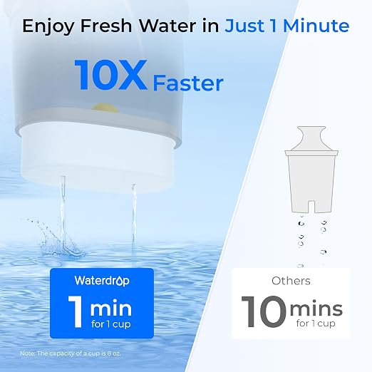 Waterdrop PT-09BL 10-Cup Large Glass Water Filter Pitcher, Eco-Friendly - Image 8