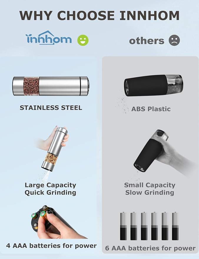 innhom Electric Salt and Pepper Grinder Set Battery Operated Stainless Steel - Image 5