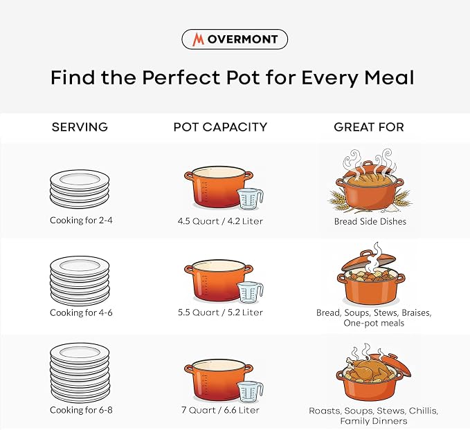 Overmont Enameled Cast Iron Dutch Oven - Image 5