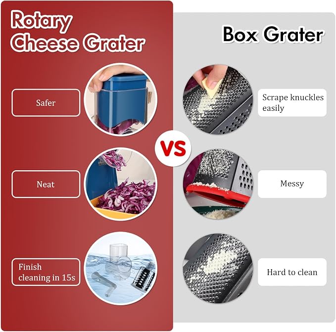 Ourokhome Rotary Cheese Grater Hand Crank, Kitchen Shredder Speed Mandolin - Image 7