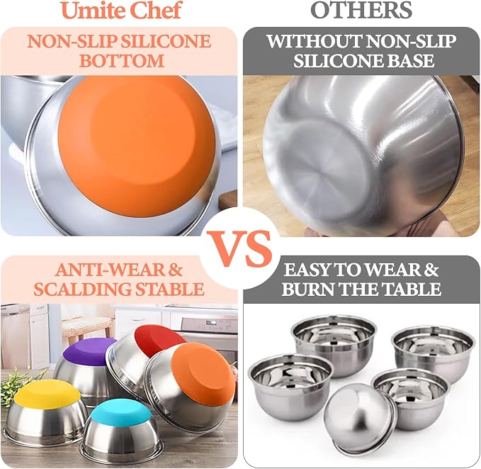 Umite Chef Mixing Bowls with Airtight Lids Set, 3 Grater Attachments & Non-Slip - Image 2