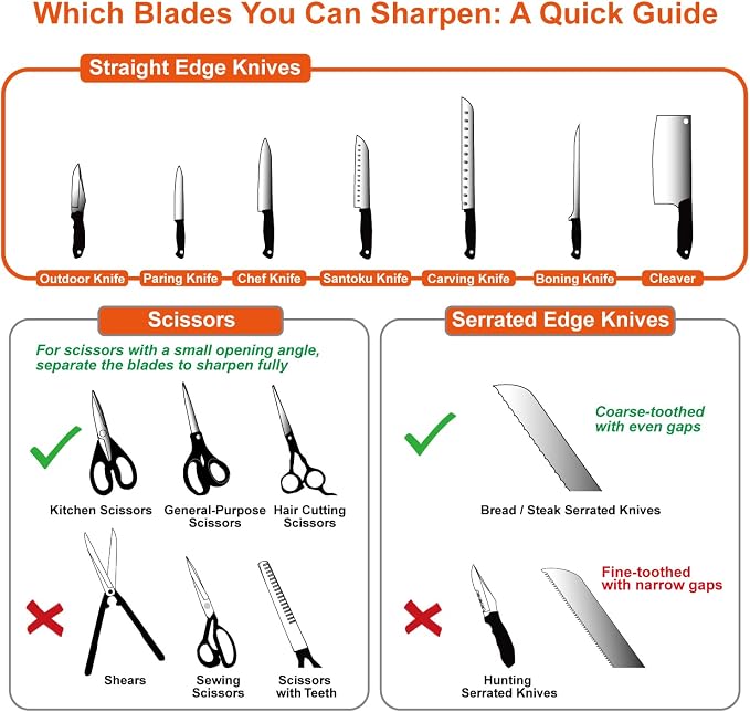 SHARPAL 191H Knife Scissors Sharpener | Repairs, Restores & Sharpens Straight - Image 3