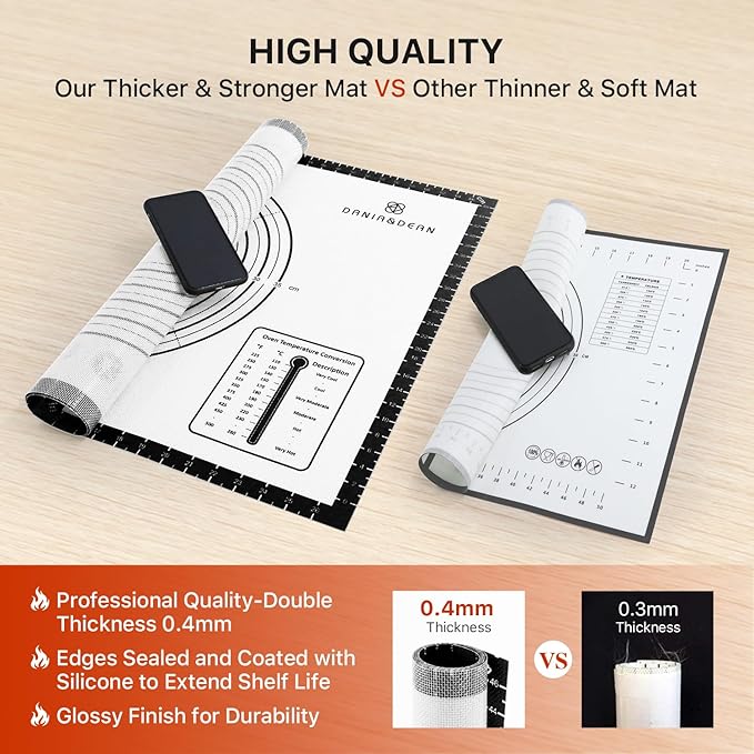 Silicone Baking Pastry Mat, Non-slip Food Grade Dough Rolling Mat - Image 5
