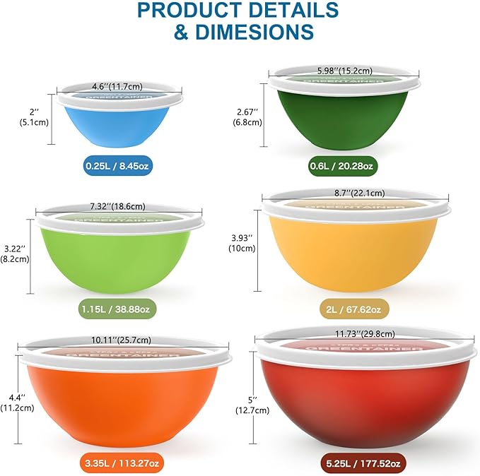 Greentainer Plastic Mixing Bowls - Image 7