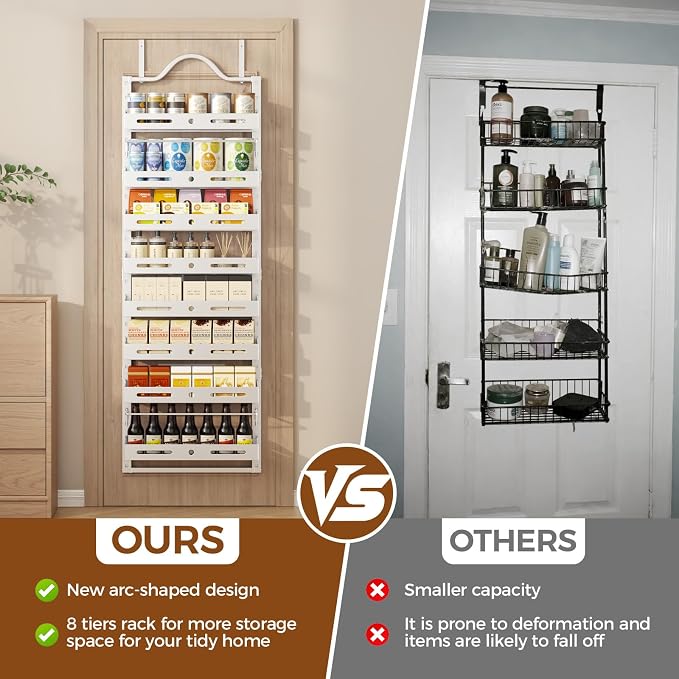 8-Tier Over The Door Pantry Organizer, Large 2 IN 1 Wall Mount or Hanging Spice - Image 7