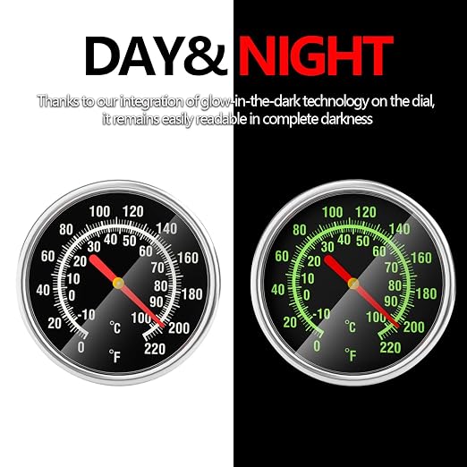 Instant Read Meat Thermometer - Image 2