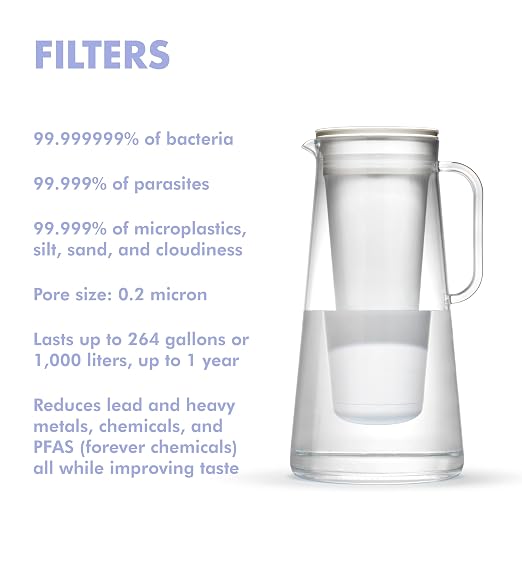 LifeStraw Home Pitcher BPA Free Plastic 7 Cup Stormy Blue - Image 4