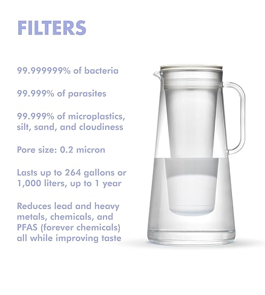 LifeStraw Home – Water Filter Pitcher, BPA Free Designed - Image 4