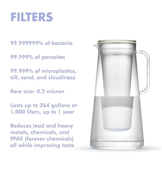 LifeStraw Home – Water Filter Pitcher, BPA Free Designed - Image 3