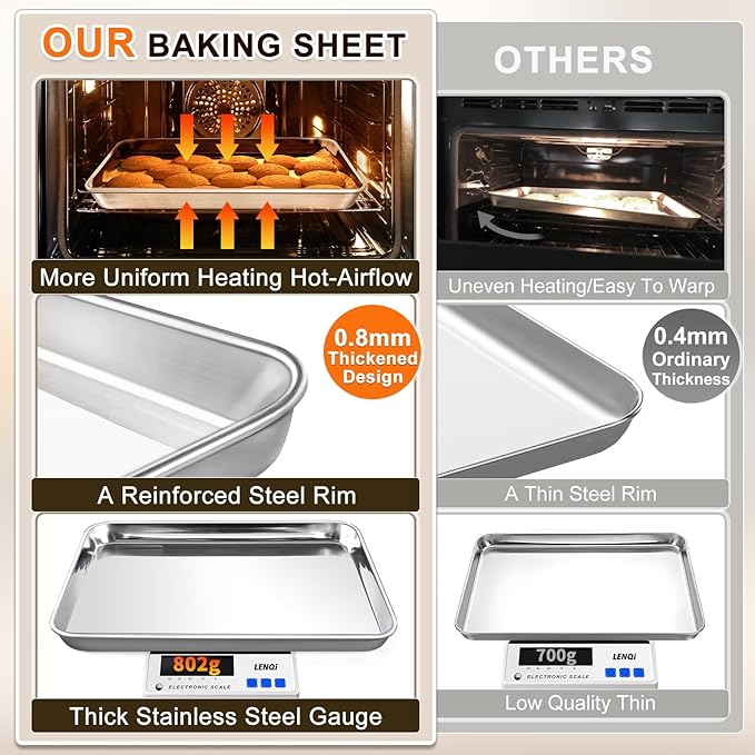 Baking Sheet Set of 3, Commercial Grade Stainless Steel Cookie Sheets - Image 3