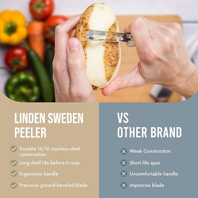 Linden Sweden Soft Grip Peeler - Image 7