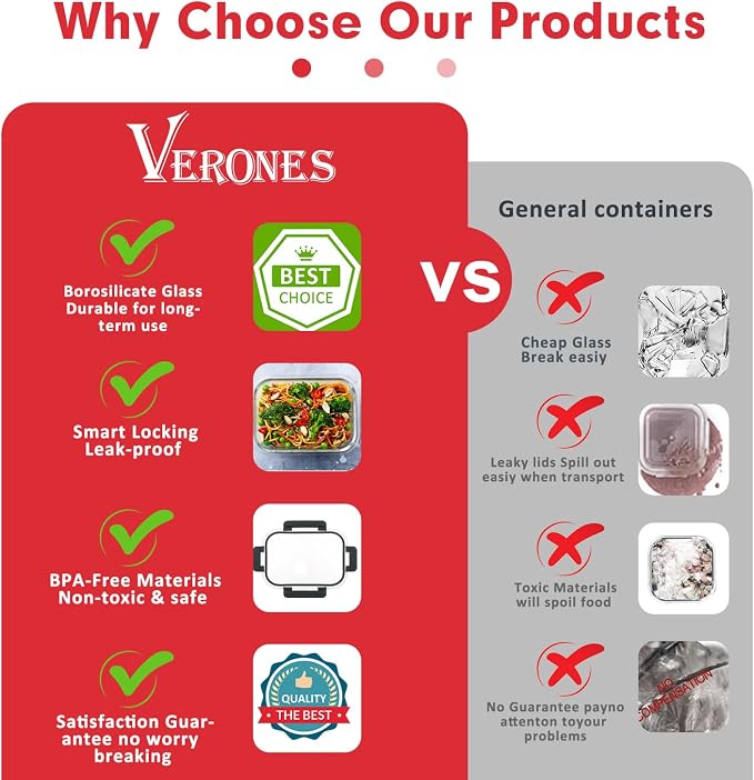 VERONES 30 Pieces Glass Meal Prep Containers Set, Stackable Glass Food Storage - Image 5