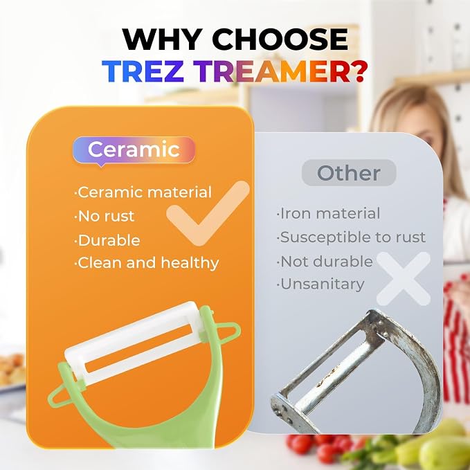 Trez Treamer 6PCS Vegetable Peeler Set - Image 7