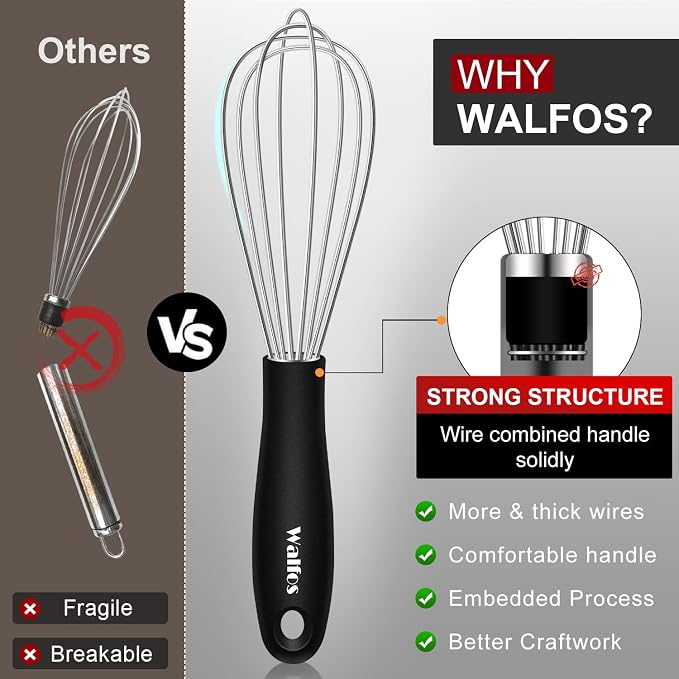Walfos Mini Stainless Steel Whisk - Image 5