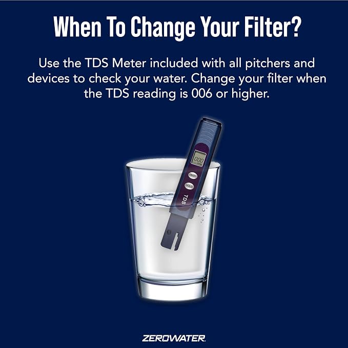 ZeroWater ZR-001 One-Pack Water Filter Replacement Cartridge, 3 x pack of 2 - Image 6