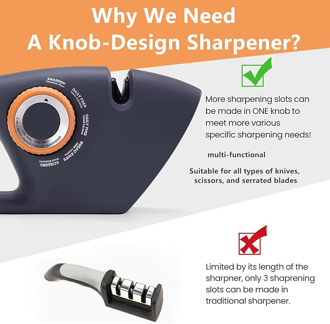 5 in 1 Versatile Manual Knife Sharpener, 5 Stages Knife Sharpeners Professional - Image 3