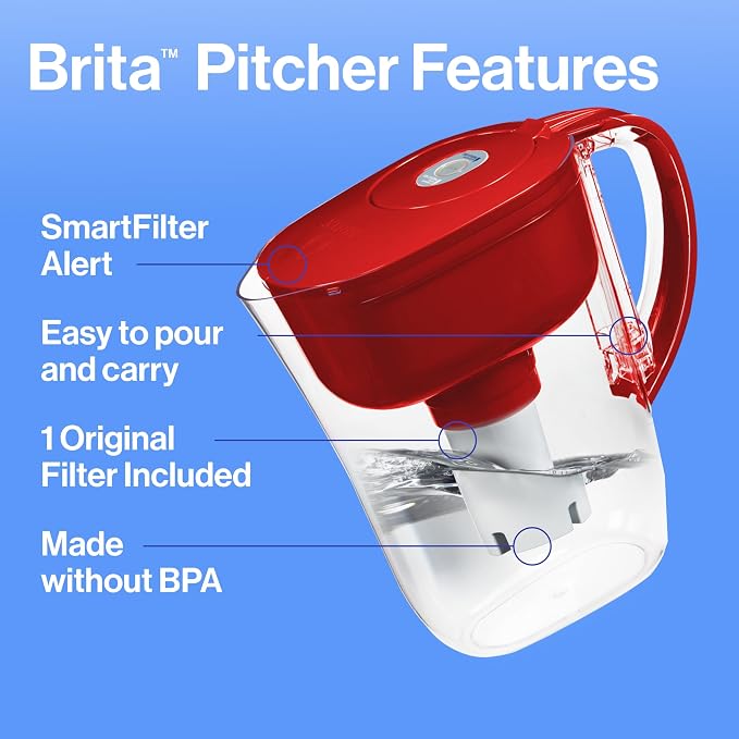 Brita Metro Water Filter Pitcher - Image 11