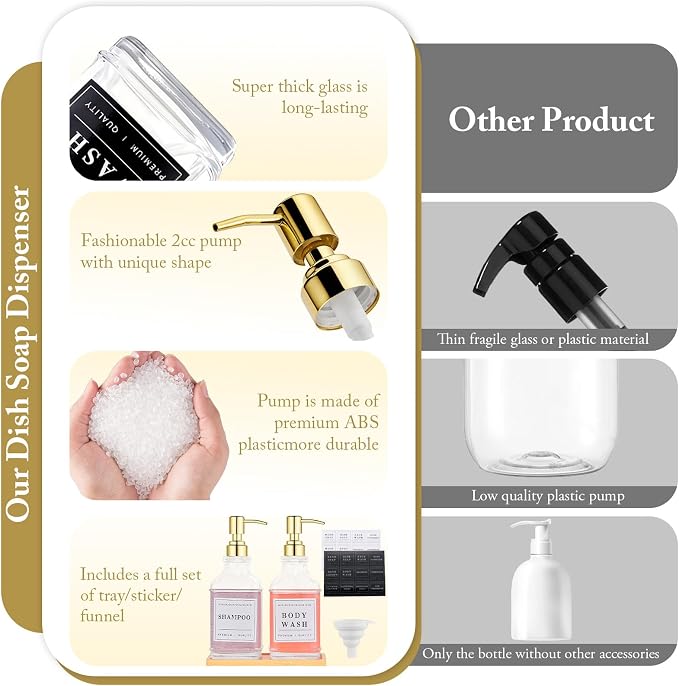 Glass Soap Dispenser with Pump, Countertop Soap and Lotion Dispenser Set of 2 - Image 7
