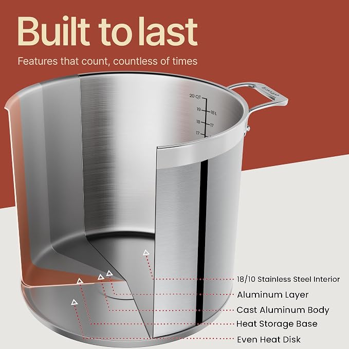 Stainless Steel Stockpot with Lid 20 Quart, Durable 18/8 Stainless Steel - Image 5