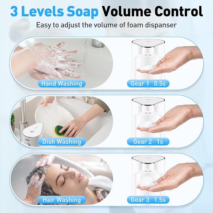 Fantictas Automatic Soap Dispenser, Touchless Hand Wall Mount Rechargeable 3 - Image 5