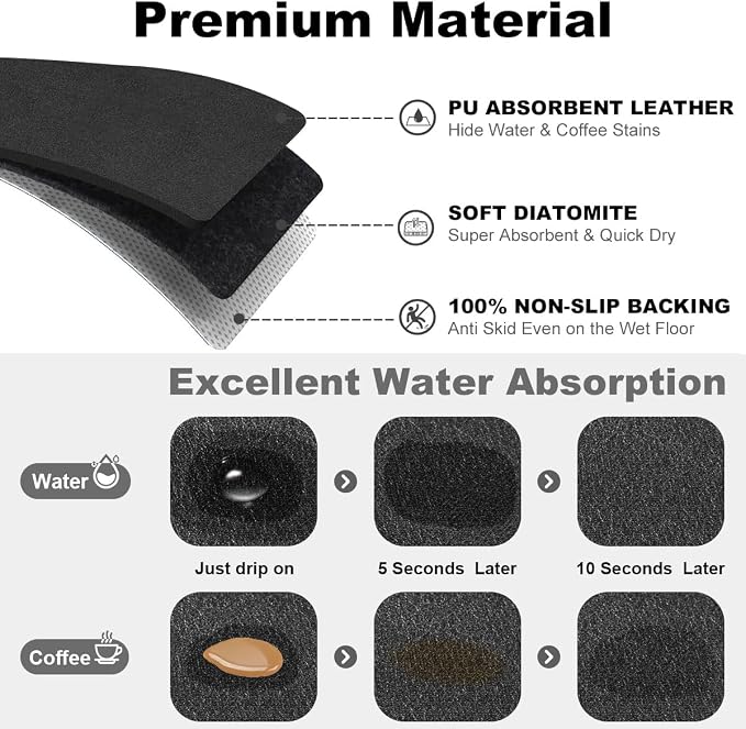 Findosom Dish Drying Mat, Cuttable Drying Mat - Image 5