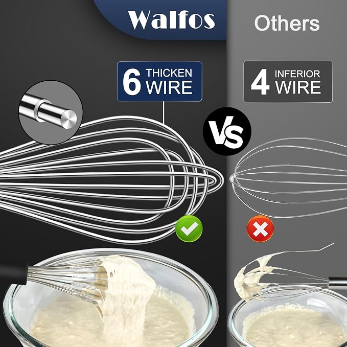 Stainless Steel Whisk Set with 7"+5" Mini whisks, Walfos Heavy Duty Whisks - Image 2
