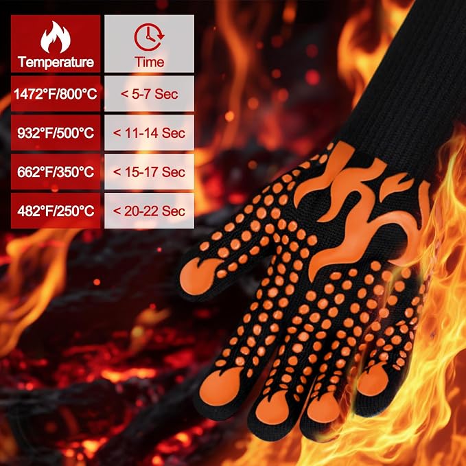 Comsmart BBQ Gloves, 1472 Degree F Heat Resistant Grilling Gloves Silicone - Image 2
