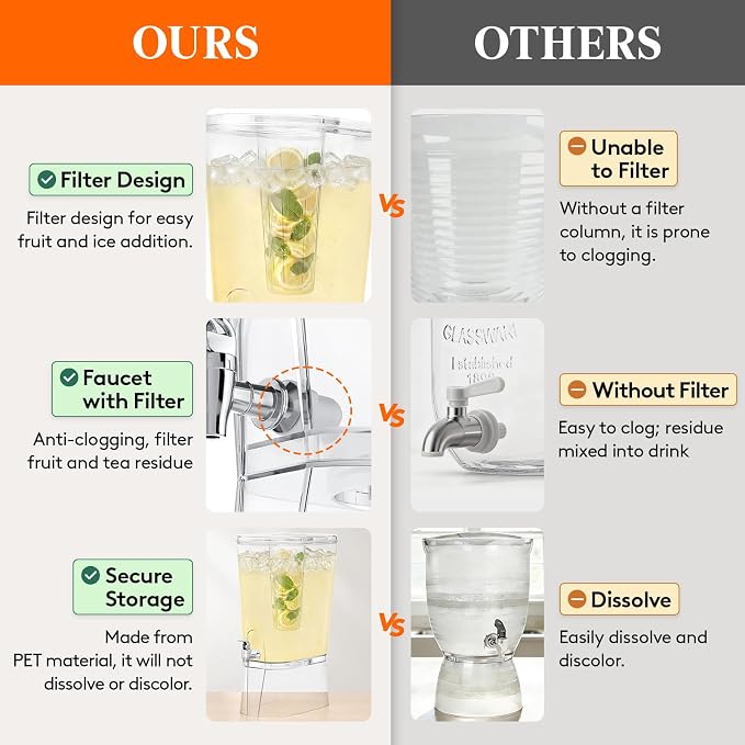 Lifewit 3 Gallon Drink Dispenser - Image 5