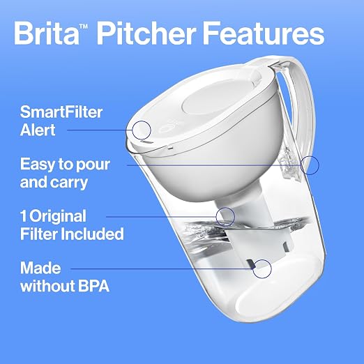 Brita Large Water Filter Pitcher - Image 10