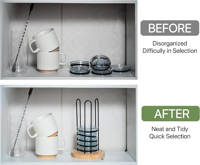 2PC Tumbler Lid Organizer, Detachable Cup Lid Organizer - Image 5