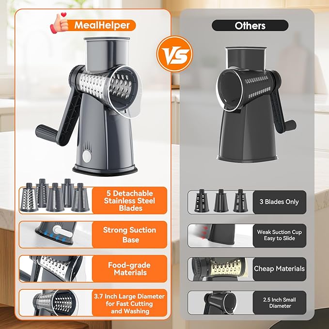 MealHelper 5 Blade Rotary Cheese Grater Hand Crank - Image 2