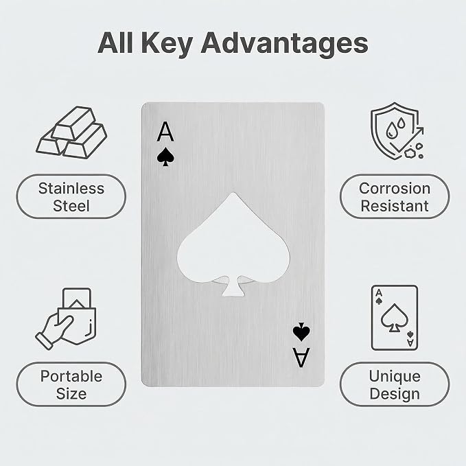 12PCS Poker Card Bottle Openers, Stainless Steel Credit Card Size Beer Bottle - Image 4