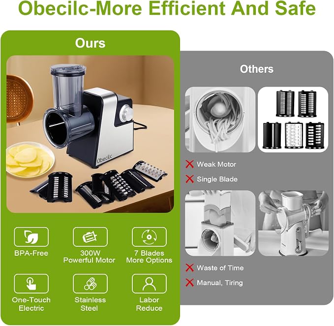 Upgraded 300W Electric Cheese Grater - Image 6