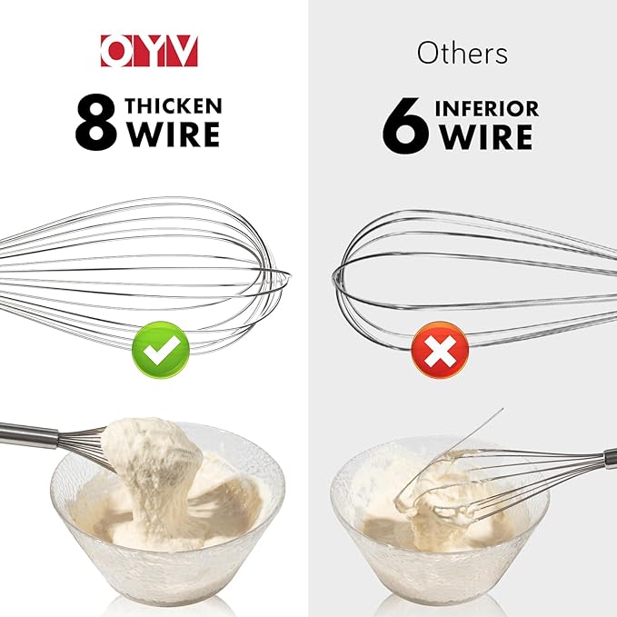 OYV 304 Stainless Steel Whisk Set, Dishwasher Safe Rustproof Metal Whisk - Image 2