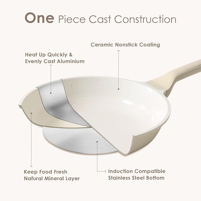 SENSARTE Nonstick Ceramic Frying Pan 8-Inch, Healthy Non Toxic Skillet - Image 6