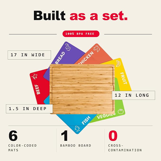 Bamboo Cutting Board Set with 6 Color Coded Mats with Food Icons, BPA-Free Non - Image 2