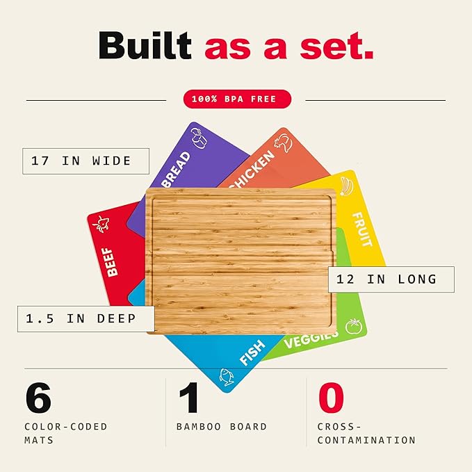Cooler Kitchen Personalized Cutting Board Set - Image 6