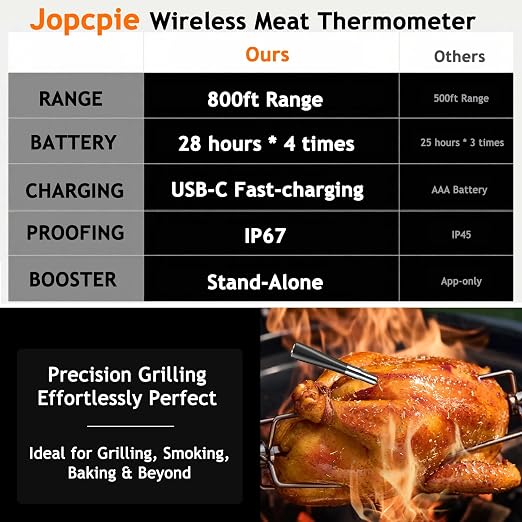 Meat Thermometer Digital Wireless - Image 5