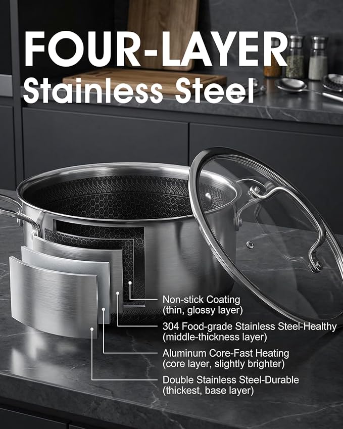 USELUCK Nonstick 5-QT Stock Pot - Image 3