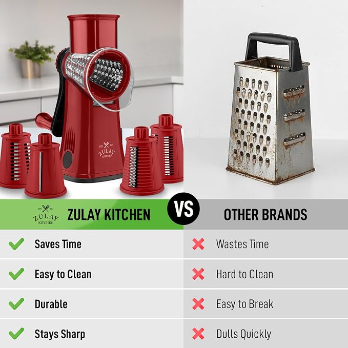 Zulay Kitchen Rotary Cheese Grater 5 Blade Cheese Shredder - Image 2