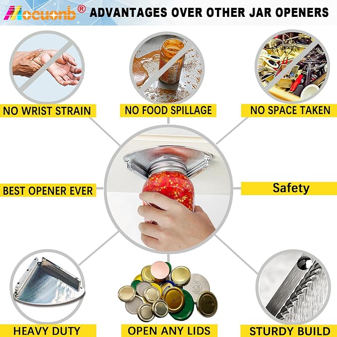 Moeuonb latest Under Cabinet Jar Opener - Image 5