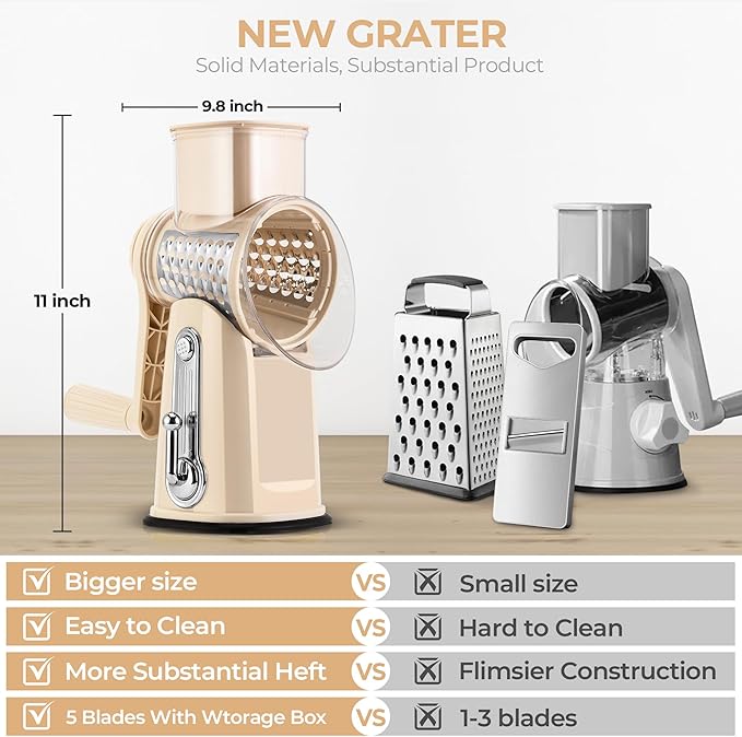 SUSTEAS Rotary Cheese Grater - Image 2