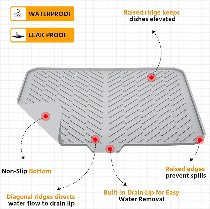Luxet Silicone Dish Drying Mat - Image 4