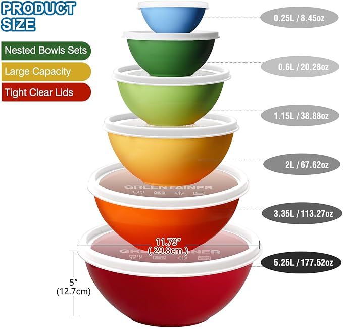 Greentainer Plastic Mixing Bowls - Image 2
