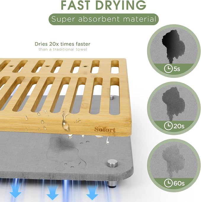 Sofort Stone Drying Mat for Kitchen Counter, Quick Dry Ultra Absorbent Dish - Image 3