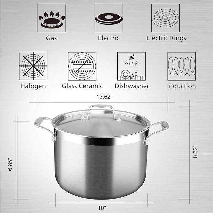 Duxtop Whole-Clad Tri-Ply Stainless Steel Stockpot - Image 5
