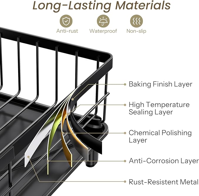 SNTD Dish Drying Rack - Image 5