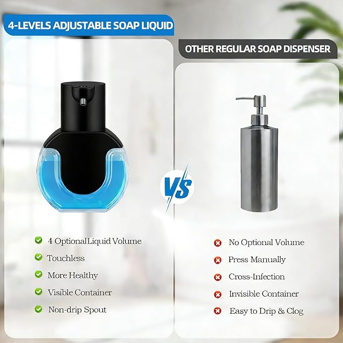 2Pack Automatic Soap Dispenser Touchless, Rechargeable Liquid Soap Dispenser - Image 5