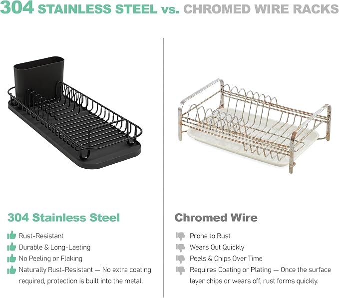 SunnyPoint 304 Stainless Steel NeverRust Compact Dish Drying Rack - Image 6