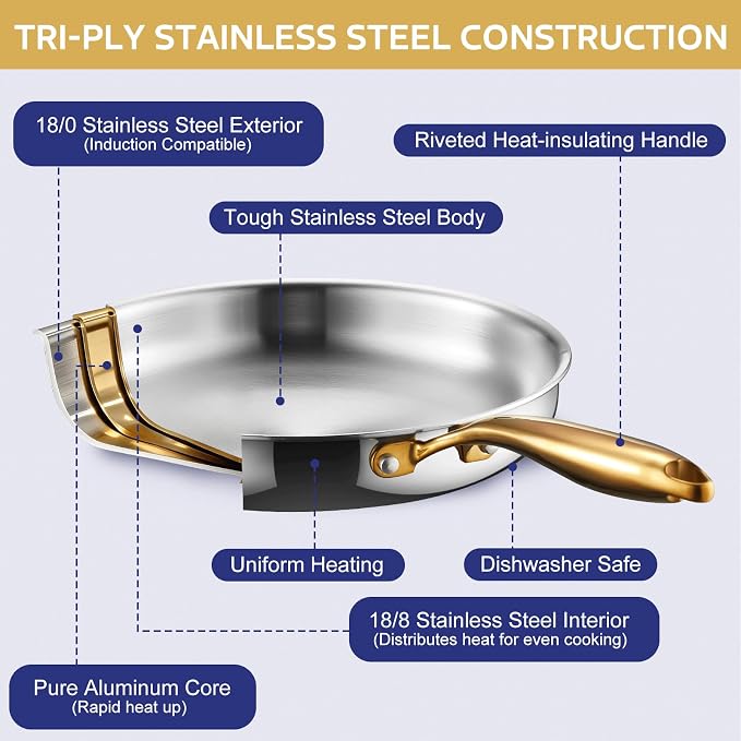 Triple Ply Stainless Steel Pots and Pans Set, EWFEN 12 Piece Induction Cookware - Image 7